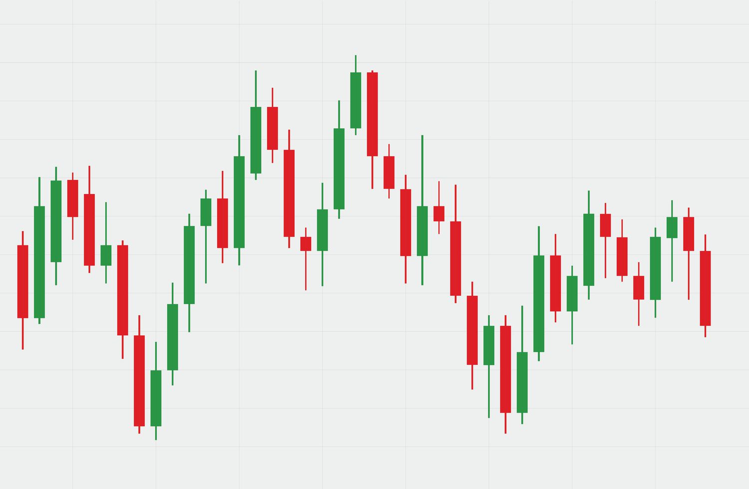 48 BNB Candles before Friday noon